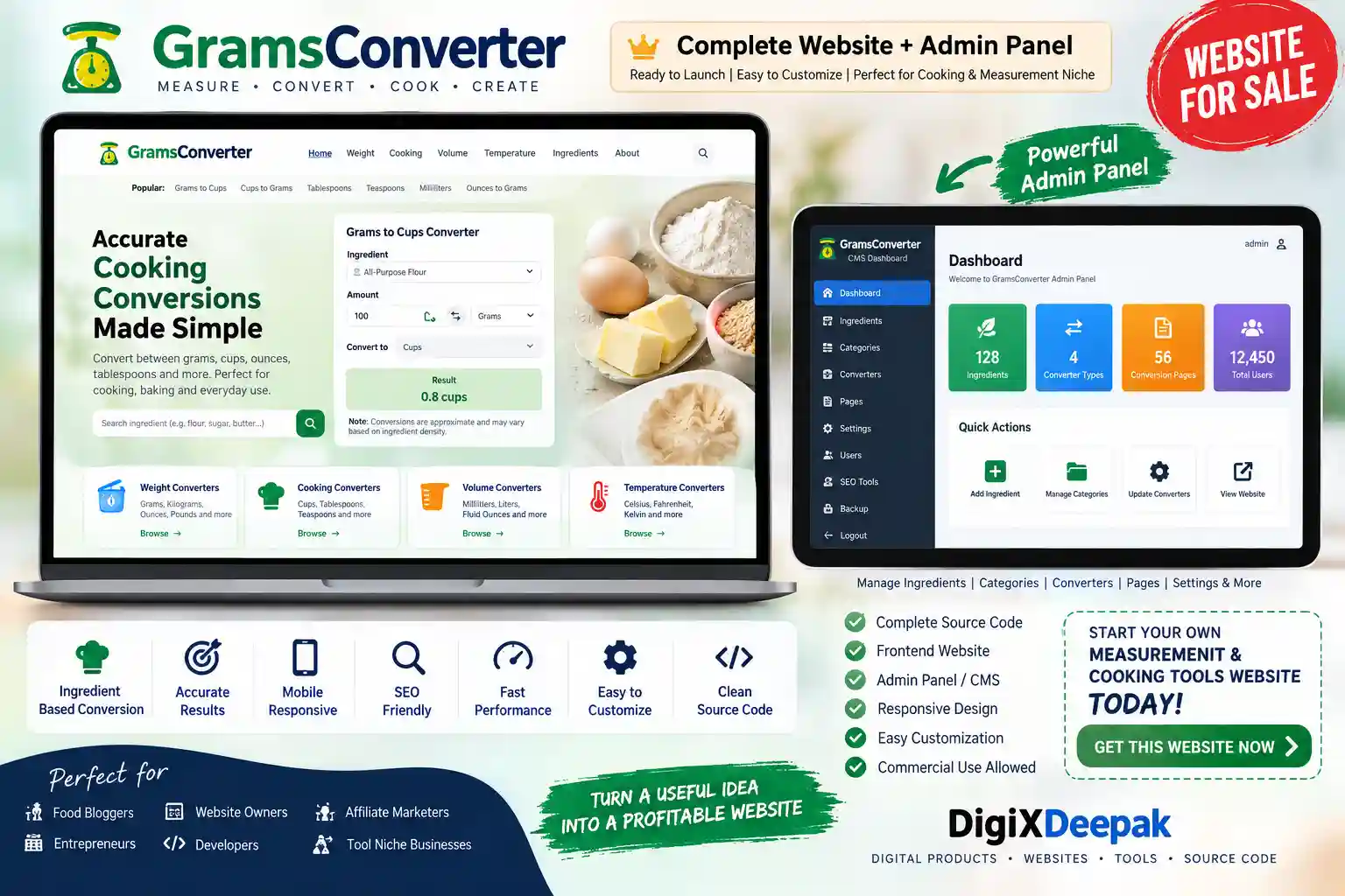 gramsconverter PHP script for sale